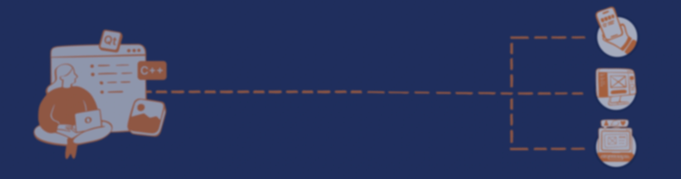 Real-World Use Cases of Qt: Examples Across Industries banner