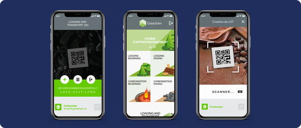 Gaiachain – Blockchain-based Supply Chain Monitoring & Security