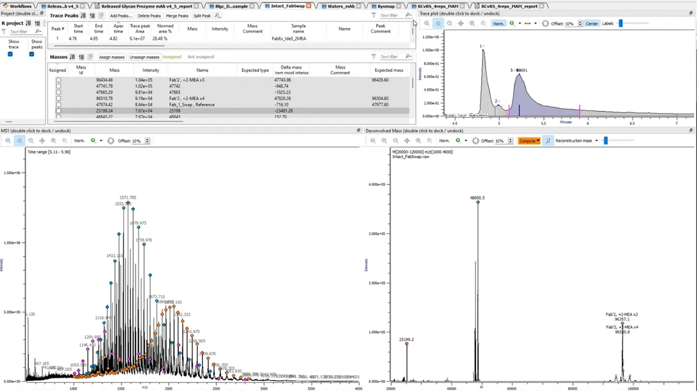 Byos intact mass analysis feature. Source: proteinmetrics.com